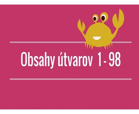 Obsahy útvarov