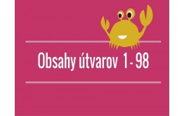 Obsahy útvarov