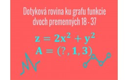 Dotyková rovina ku grafu funkcie dvoch premenných