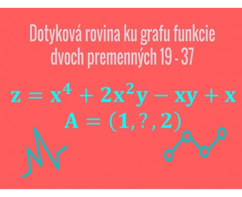 Dotyková rovina ku grafu funkcie dvoch premenných