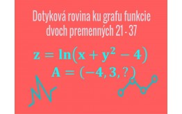 Dotyková rovina ku grafu funkcie dvoch premenných