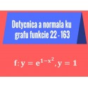 Dotyčnica a normála ku grafu funkcie